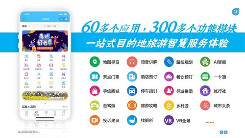 文化和旅游部修訂全域旅游示范區(qū)驗(yàn)收標(biāo)準(zhǔn) 數(shù)字文化創(chuàng)意內(nèi)容應(yīng)用服務(wù)成重點(diǎn)評估指標(biāo)